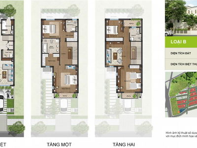 Nine South Estates, Vietnam Nine South Estates, Vietnam