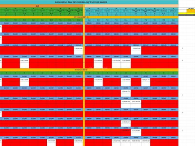 Feliz Homes, Vietnam Feliz Homes, Vietnam