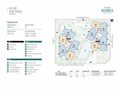 Park Kiara, Vietnam Park Kiara, Vietnam