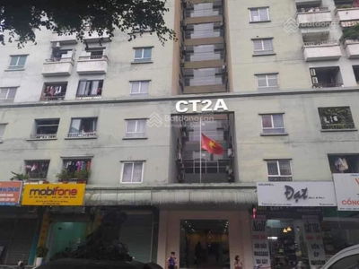 Nam Xa La, Vietnam Nam Xa La, Vietnam