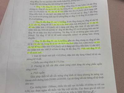 Grand Sunlake, Vietnam Grand Sunlake, Vietnam