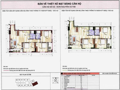 Resco Co Nhue, Vietnam Resco Co Nhue, Vietnam