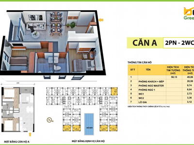 Bcons Green View, Vietnam Bcons Green View, Vietnam