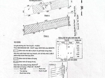 Ha Ton Quyen Street, Vietnam Ha Ton Quyen Street, Vietnam