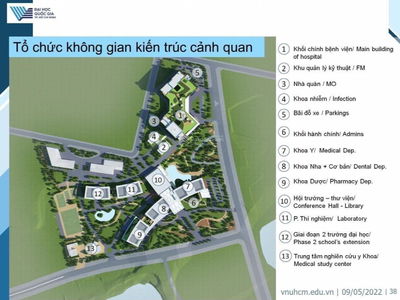 Bcons City, Vietnam Bcons City, Vietnam