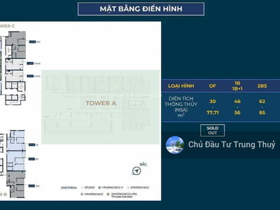 Lancaster Legacy, Vietnam Lancaster Legacy, Vietnam