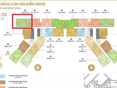 Mastery, Vietnam Mastery, Vietnam