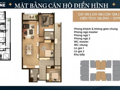 Capital Elite, Vietnam Capital Elite, Vietnam