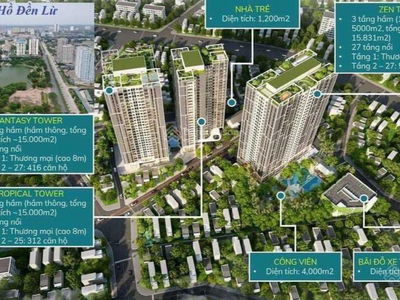 Feliz Homes, Vietnam Feliz Homes, Vietnam