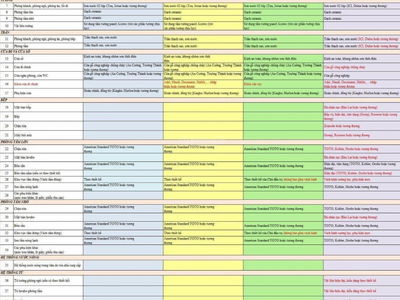 Masteri West Heights, Vietnam Masteri West Heights, Vietnam