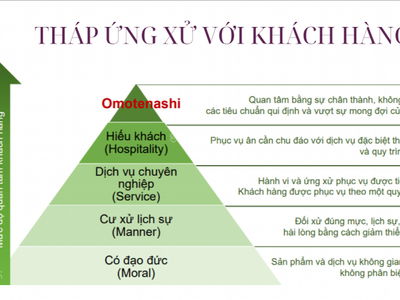 Hinode Royal Park, Vietnam Hinode Royal Park, Vietnam