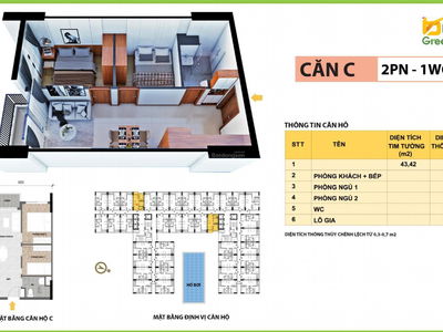 Bcons Green View Project, Vietnam Bcons Green View Project, Vietnam