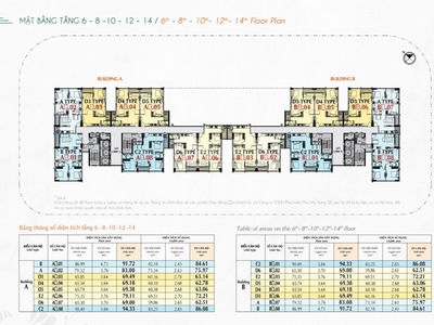 Hung Phuc Premier Hung Phuc Premier