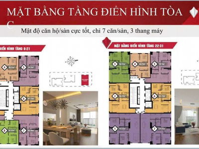 Hanoi Paragon Project, Vietnam Hanoi Paragon Project, Vietnam