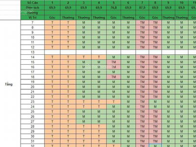 NHS Trung Van Project, Vietnam  NHS Trung Van Project, Vietnam