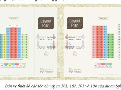 Mailand Hanoi City Project, Vietnam  Mailand Hanoi City Project, Vietnam