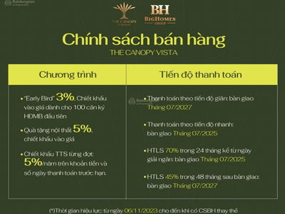 - Vinhomes Smart City, Vietnam - Vinhomes Smart City, Vietnam