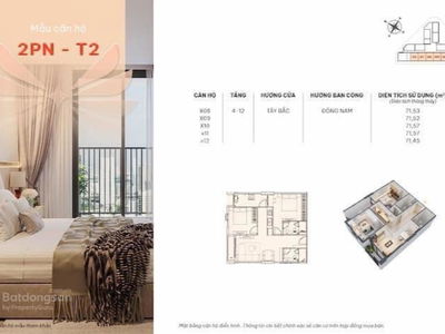 - Phuoc Long, Vietnam - Phuoc Long, Vietnam