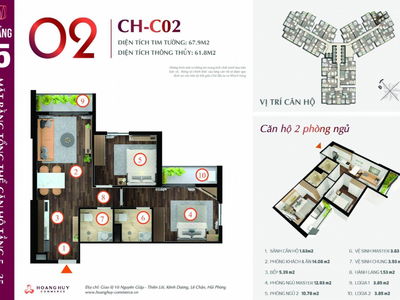 Hoang Huy Commerce Project, Vietnam Hoang Huy Commerce Project, Vietnam