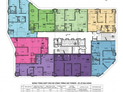 HDI Tower, Vietnam HDI Tower, Vietnam