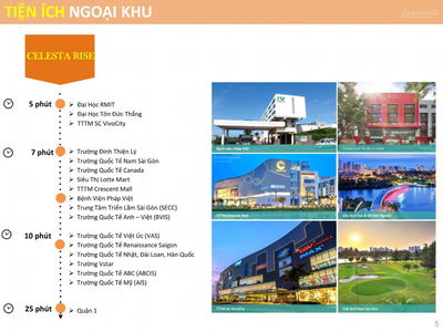 Celesta laughed, Vietnam Celesta laughed, Vietnam