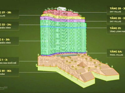 Eco Central Park Vinh Project, Vietnam  Eco Central Park Vinh Project, Vietnam