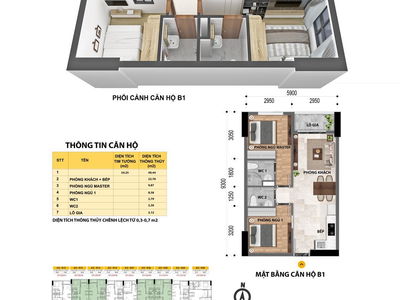 Bcons Polygon Project, Vietnam Bcons Polygon Project, Vietnam