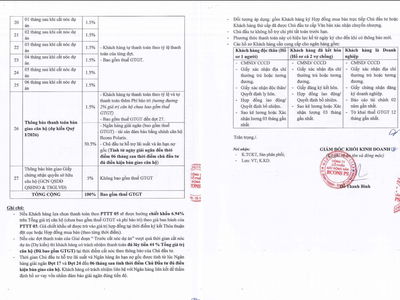 Bcons Polaris Project, Vietnam Bcons Polaris Project, Vietnam