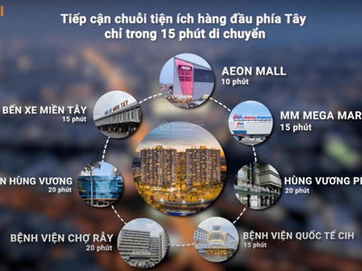 Akari City Nam Long, Vietnam Akari City Nam Long, Vietnam