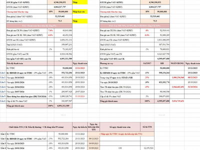 - Vinhomes Smart City, Vietnam - Vinhomes Smart City, Vietnam