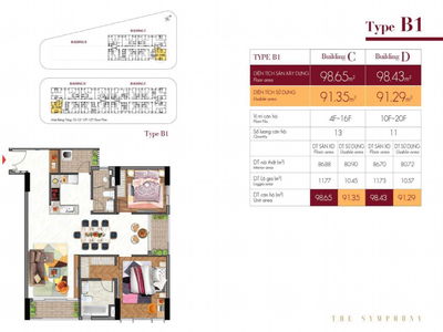 Midtown Phu My Hung, Vietnam  Midtown Phu My Hung, Vietnam