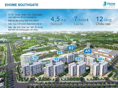 Ehome Southgate Project, Vietnam Ehome Southgate Project, Vietnam