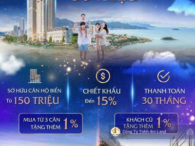 Grand Mark Nha Trang Project, Vietnam Grand Mark Nha Trang Project, Vietnam