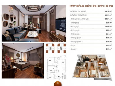 HC Golden City Project, Vietnam HC Golden City Project, Vietnam