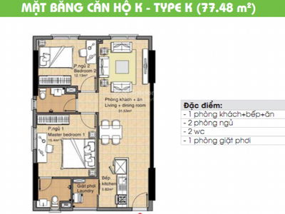 The Era Town, Vietnam The Era Town, Vietnam