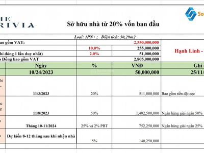 The Privia, Vietnam The Privia, Vietnam