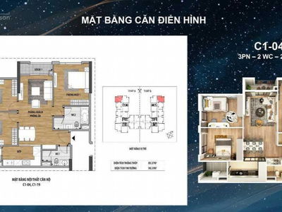 An Lac Green Symphony Project, Vietnam An Lac Green Symphony Project, Vietnam