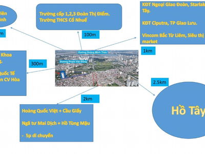 789 Xuan Dinh, Vietnam 789 Xuan Dinh, Vietnam