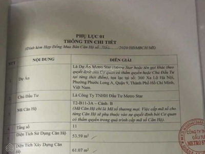 Metro Star, Vietnam Metro Star, Vietnam