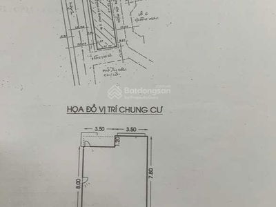 Tan Da Street, Vietnam Tan Da Street, Vietnam