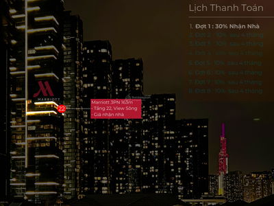 Grand Marina Saigon, Vietnam  Grand Marina Saigon, Vietnam