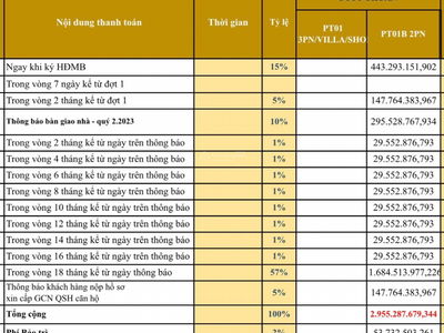 Westgate, Vietnam Westgate, Vietnam