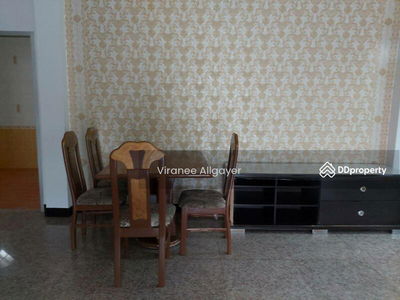 For rent, 2-story detached house near The mall, Nakhon Ratchasima., Thailand For rent, 2-story detached house near The mall, Nakhon Ratchasima., Thailand