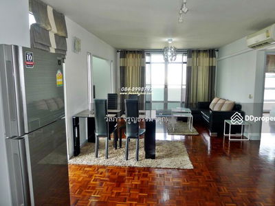 Condo for rent: Lake view, Muang Thong Thani, Nonthaburi., Thailand Condo for rent: Lake view, Muang Thong Thani, Nonthaburi., Thailand