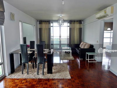 Condo for rent: Lake view, Muang Thong Thani, Nonthaburi., Thailand Condo for rent: Lake view, Muang Thong Thani, Nonthaburi., Thailand