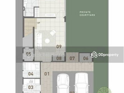 Parc Priva, Bangkok, Thailand Parc Priva, Bangkok, Thailand