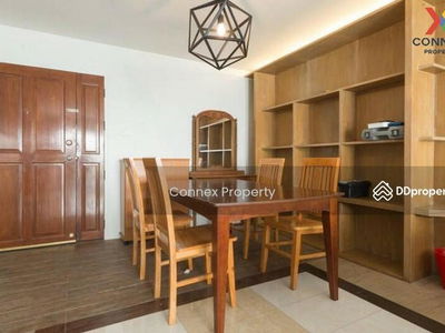 Top View Tower, Bangkok, Thailand Top View Tower, Bangkok, Thailand