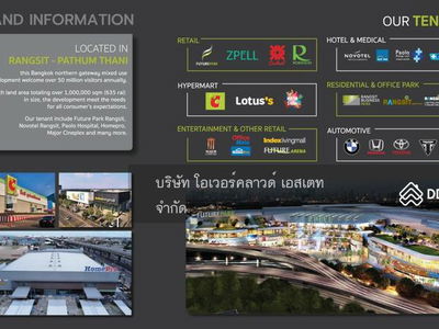 land future park rangst for rent in rangsit area, Pathum Thani, Thailand land future park rangst for rent in rangsit area, Pathum Thani, Thailand