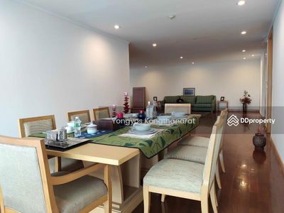 GM Height, Bangkok, Thailand GM Height, Bangkok, Thailand