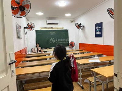 Housing in Hanoi, Vietnam Housing in Hanoi, Vietnam